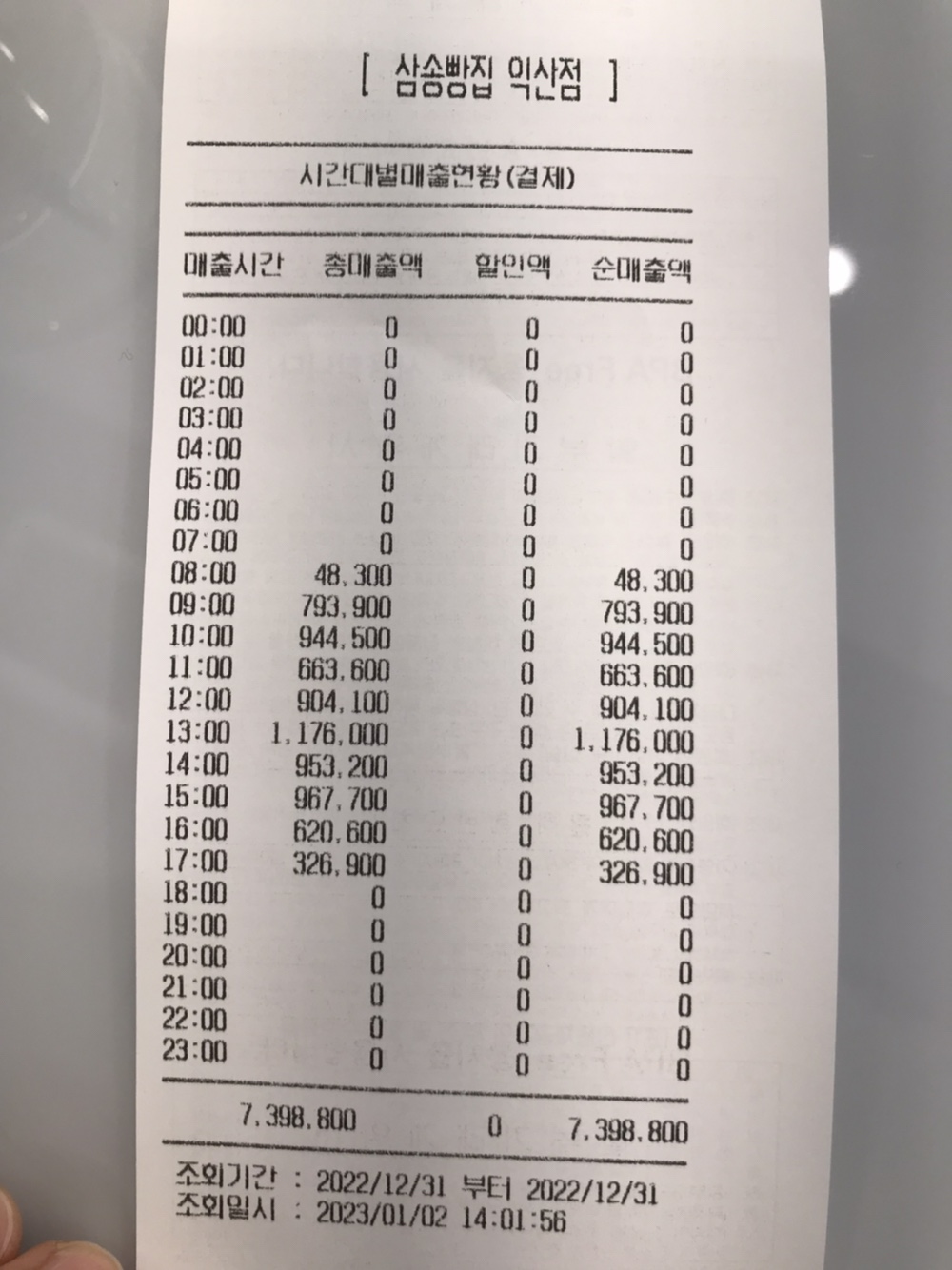 익산점