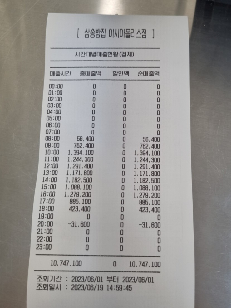 이시아폴리스점